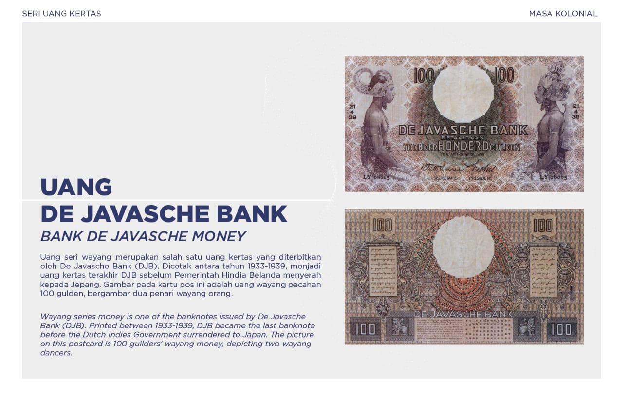 Merchandise Museum Bank Indonesia (2020)